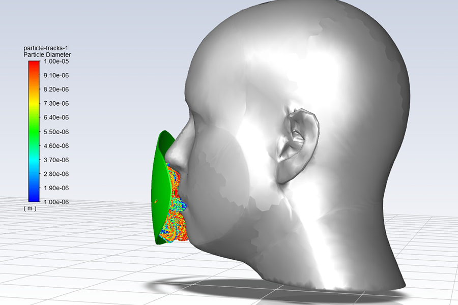 Grafische Darstellung eines Kopfes (rechts im Bild). Links zeigt eine bunte Skala an, wie sich Aerosole zum Beispiel beim Husten ausbreiten