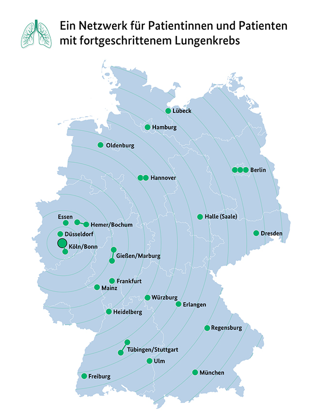 Karte mit den Standorten des bundesweiten nationalen Netzwerks Genomische Medizin (nNGM) Karte mit den Standorten des bundesweiten nationalen Netzwerks Genomische Medizin (nNGM)