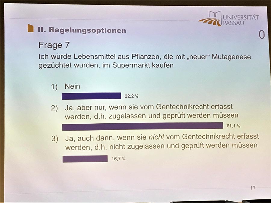 Beispielhaftes Ergebnis einer Einstellungsfrage per TED-Abfrage. Beispielhaftes Ergebnis einer Einstellungsfrage per TED-Abfrage.