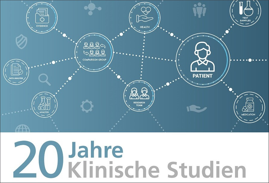 Grafische Darstellung verschiedener für klinische Studien relevanter Faktoren. Der Mensch steht im Mittelpunkt.  Grafische Darstellung verschiedener für klinische Studien relevanter Faktoren. Der Mensch steht im Mittelpunkt.