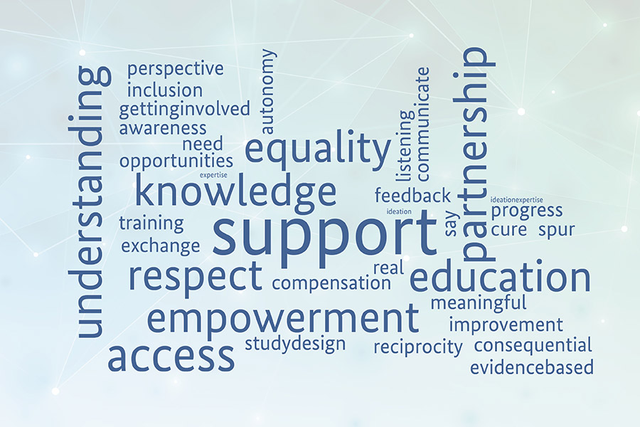 Word-Cloud mit Begriffen wie „support“, „respect“ und „empowerment“