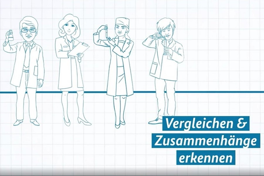 Vier Comic-Figuren von Forschenden als Symbolbild für den SNOMED CT-Code. Unten rechts stehen die Worte „Vergleichen und Zusammenhänge erkennen“.