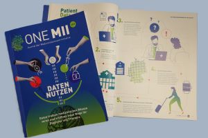 Links im Bild ist die blaue Titelseite eines Magazins mit einer Illustration zu sehen, darunter liegt ein Heft mit einer aufgeschlagenen Doppelseite. Darauf ist eine Infografik zu sehen.